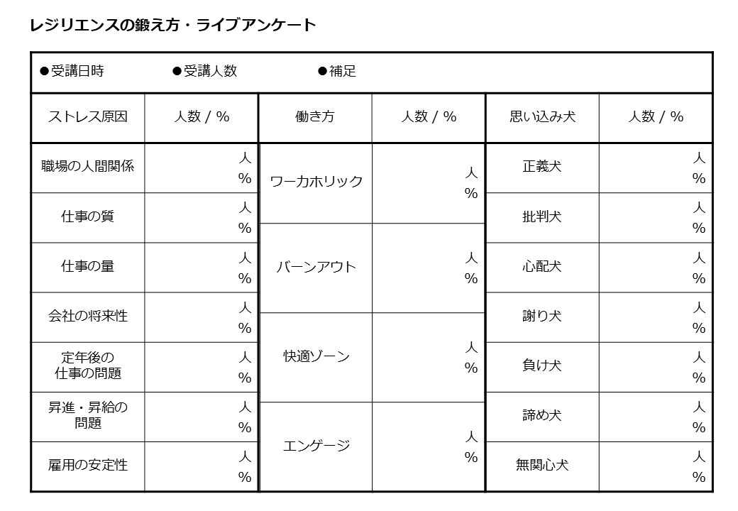 データ可視化シート