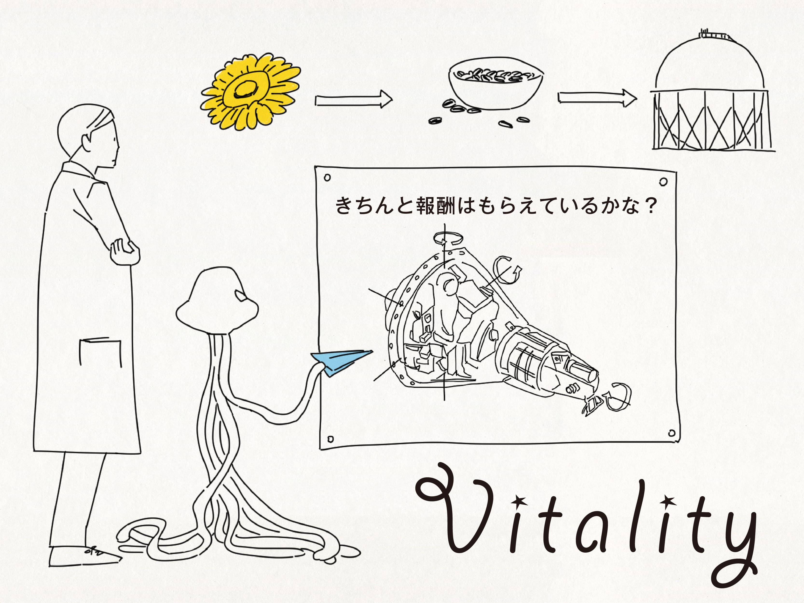 Vitality|きちんと報酬はもらえているかな?